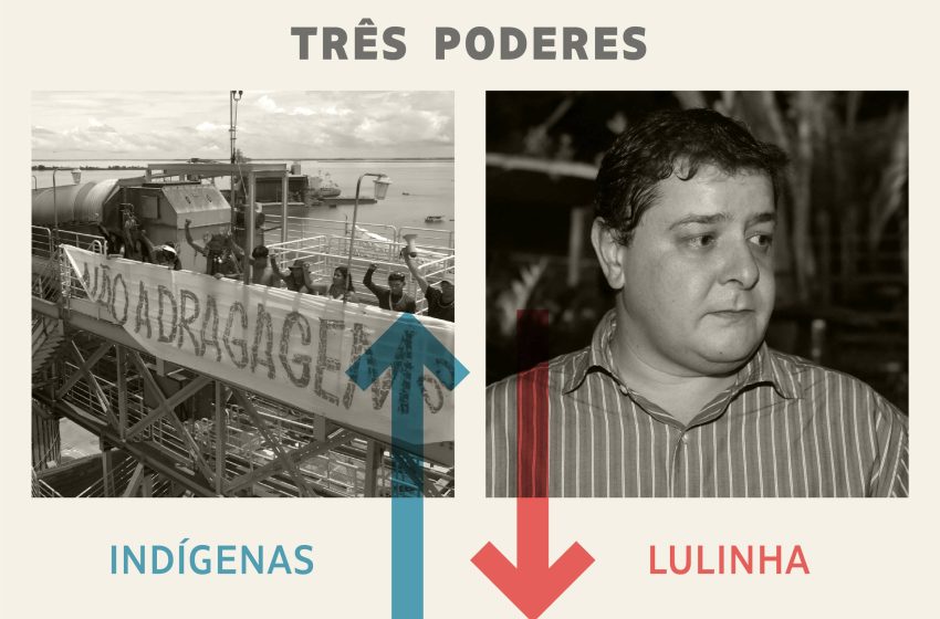  Vitória histórica: povos do Tapajós revertem decreto sobre hidrovias na Amazônia