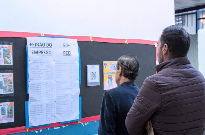  Cotia se mantém no ranking das cidades que mais geram empregos em São Paulo