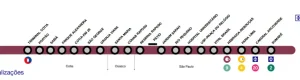 Linha marron -Metrô