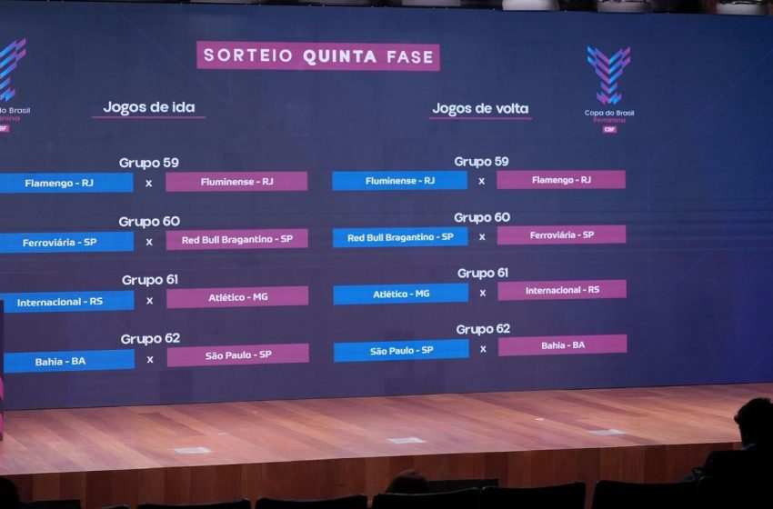  Copa do Brasil Feminina: Quartas de Final Definidas com Clássico Fla x Flu e Novo Formato